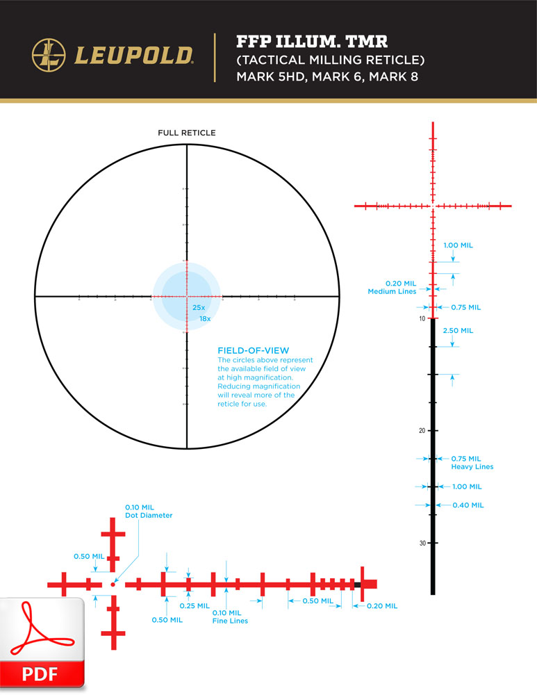Leupold FFP TMR (mk) ilum.